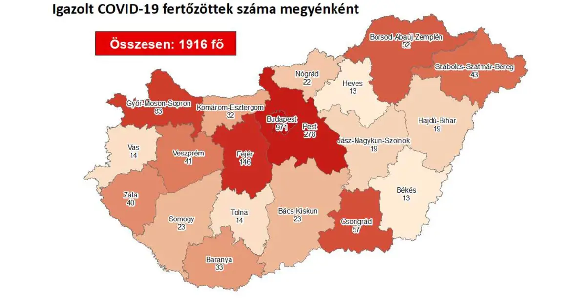189 főre emelkedett az elhunytak száma Magyarországon