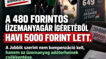 Ígéretek helyett aprópénz: a Jobbik szerint a havi ötezer forintos kompenzáció édeskevés az egekbe szökött üzemanyagárak ellen
