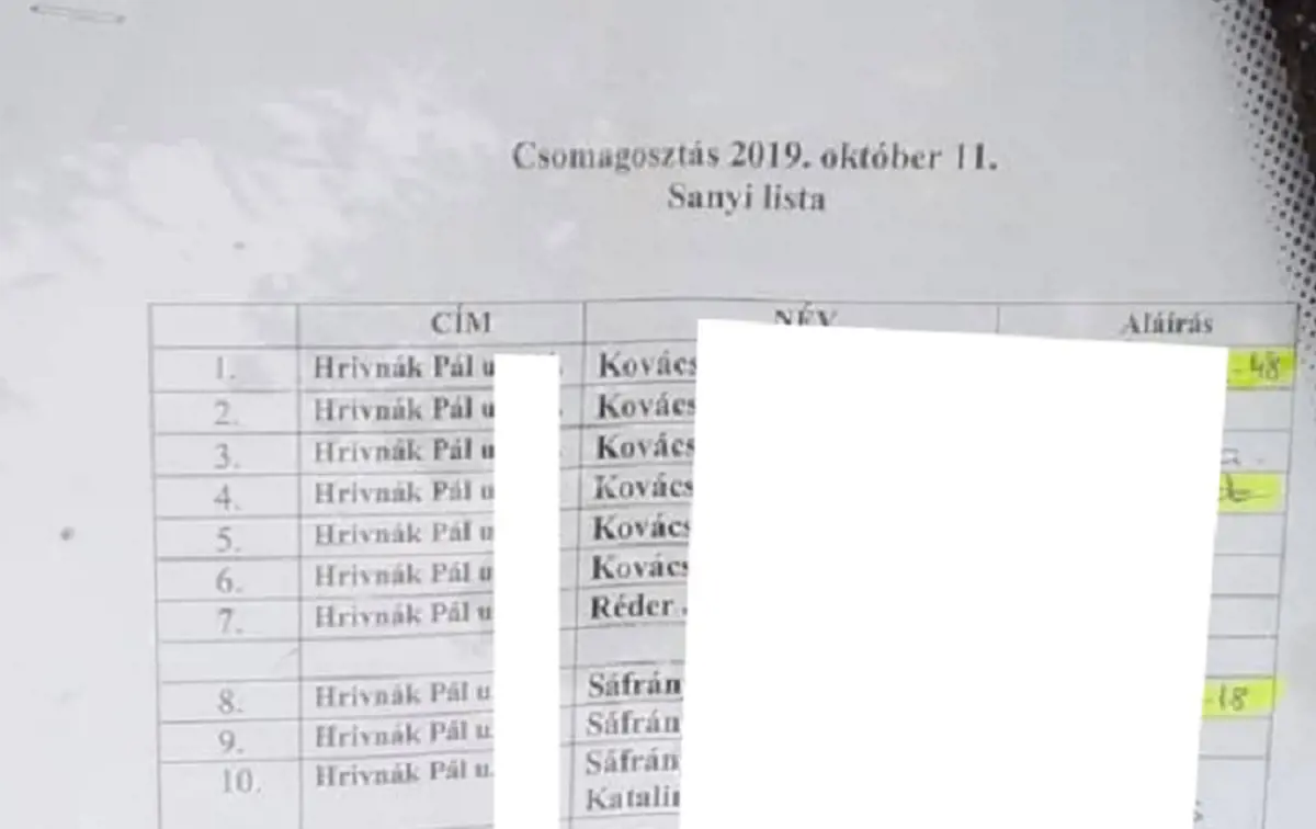 Kubatov-lista helyett "Sanyi csomagosztó listájával" dolgozik a Fidesz Soroksáron